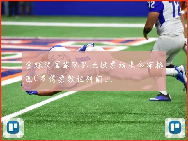 金球奖国家队队长投票结果公布梅西C罗得票数位列前三